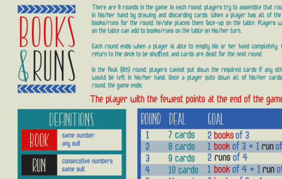 Books Runs Card Game Graphics for Local Branding